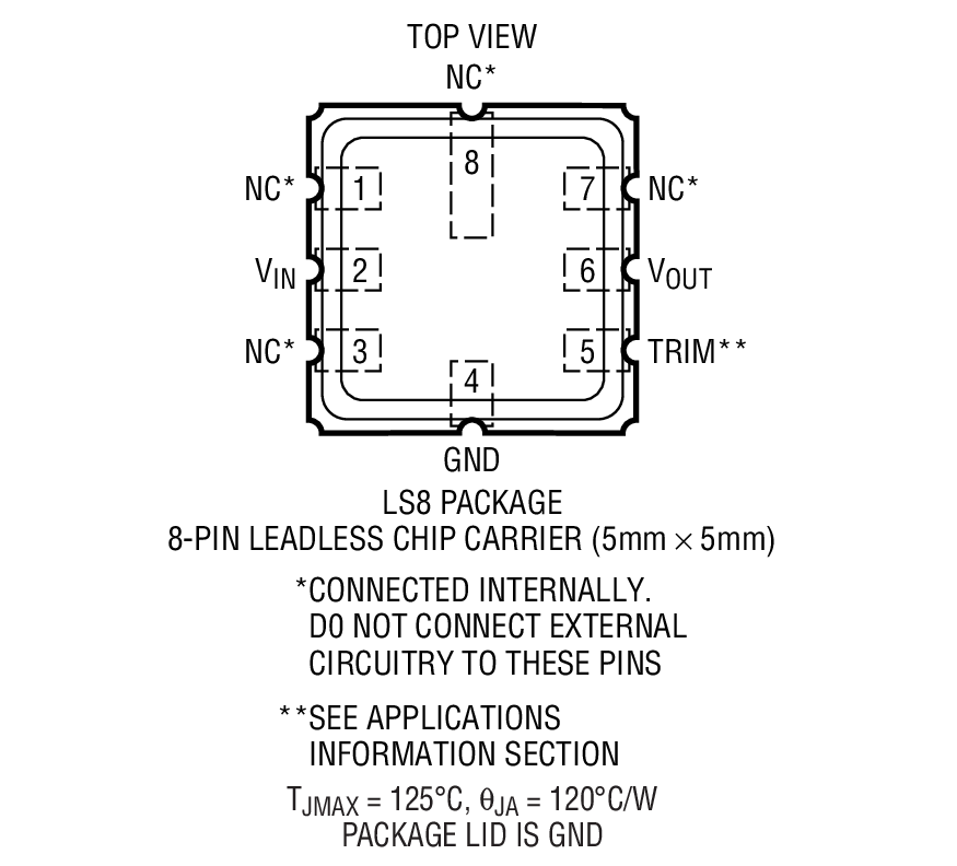 LT1236LS8 product image