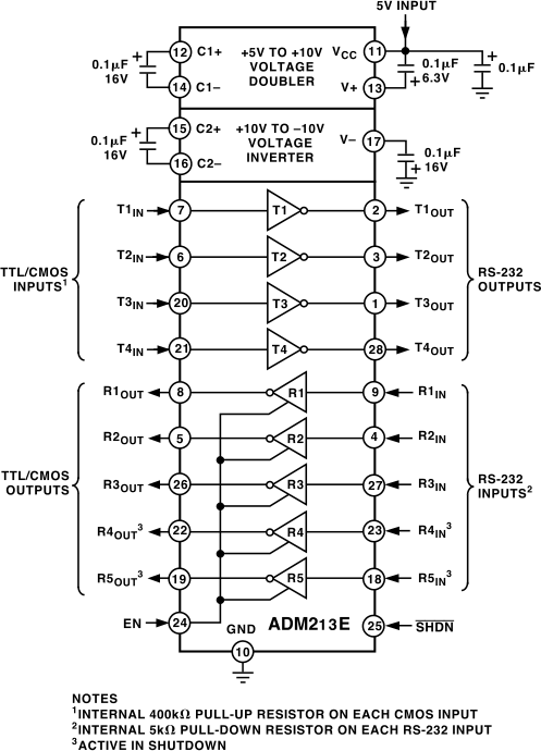ADM213E ADM213E