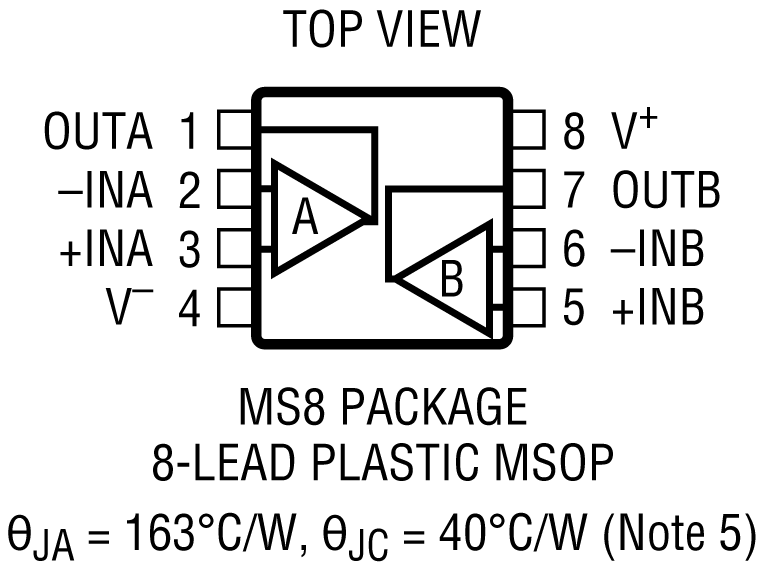 LTC2067 product image