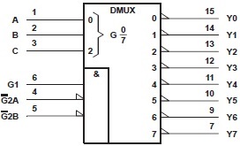 CAHCT138 product image