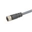 CONE53NF-S5 CONE53NF-S5