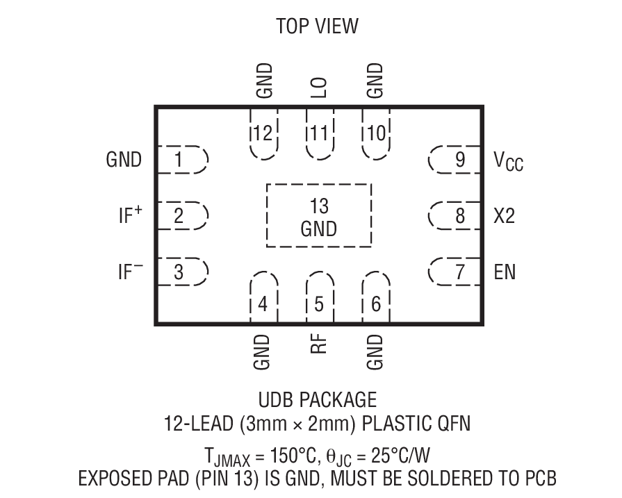 LTC5548 product image