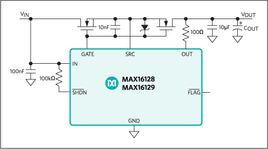 MAX16128 product image