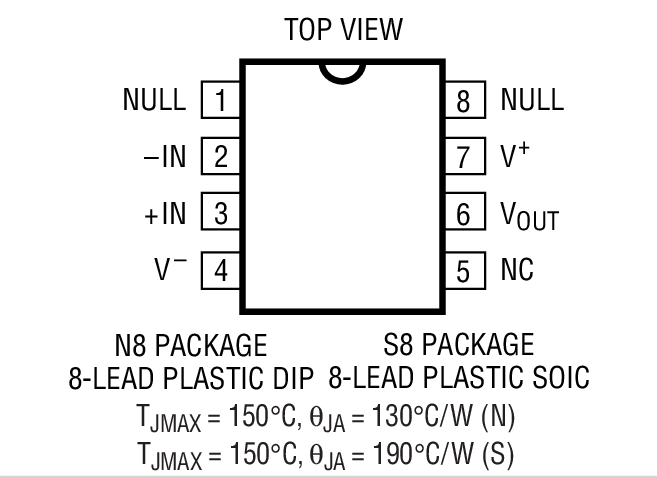 LT1220 product image