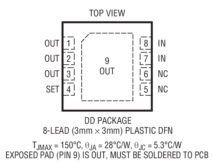 LT3088 product image