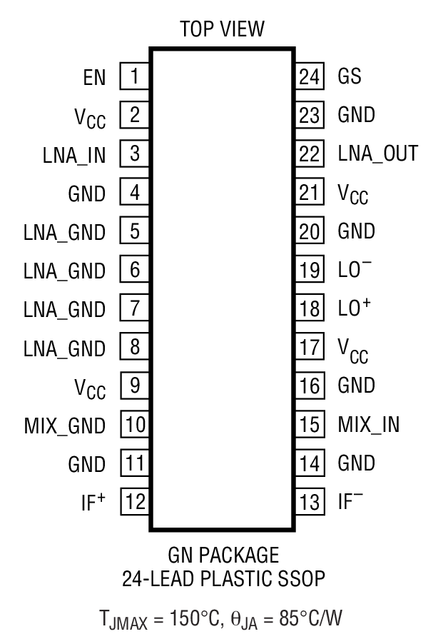 LT5500 product image