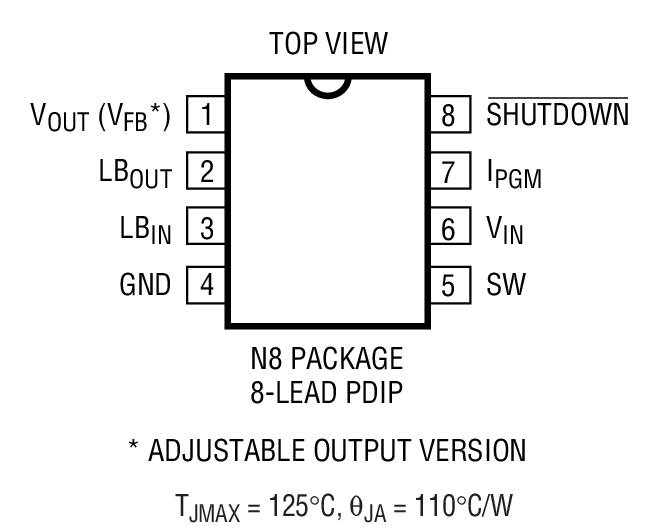 LTC1174 product image