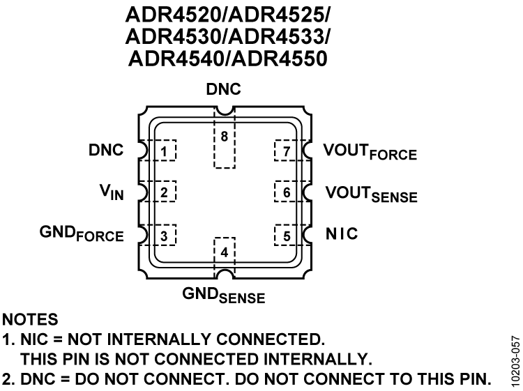 ADR4525 product image