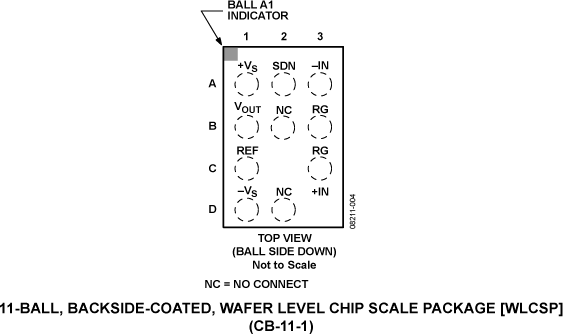 AD8235 product image