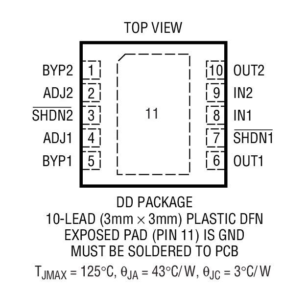 LT3027 product image