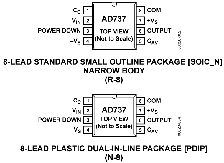 AD737 product image