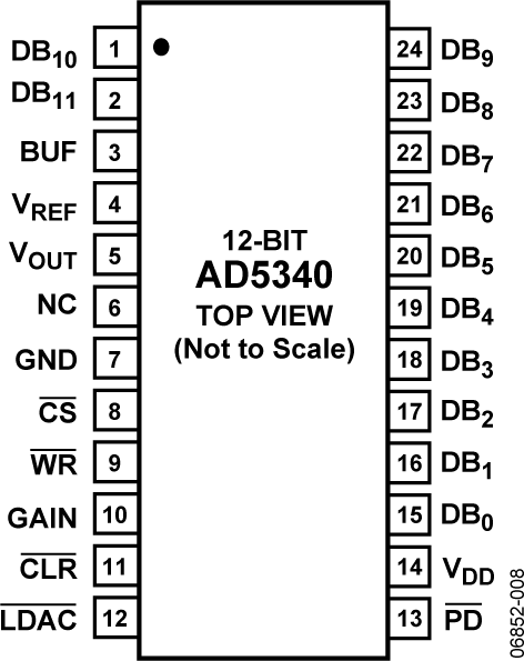 AD5340 product image