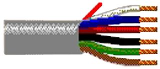 BELDEN 6304UE 877U500