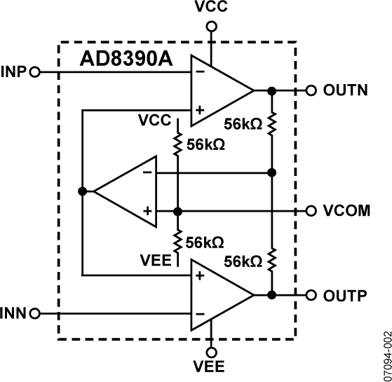 AD8390 AD8390