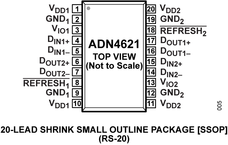 ADN4621 product image