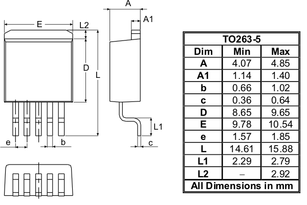 Package Image for TO263-5
