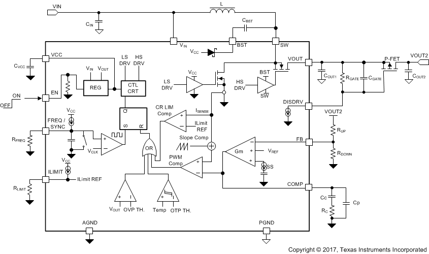 TPS611781 product image
