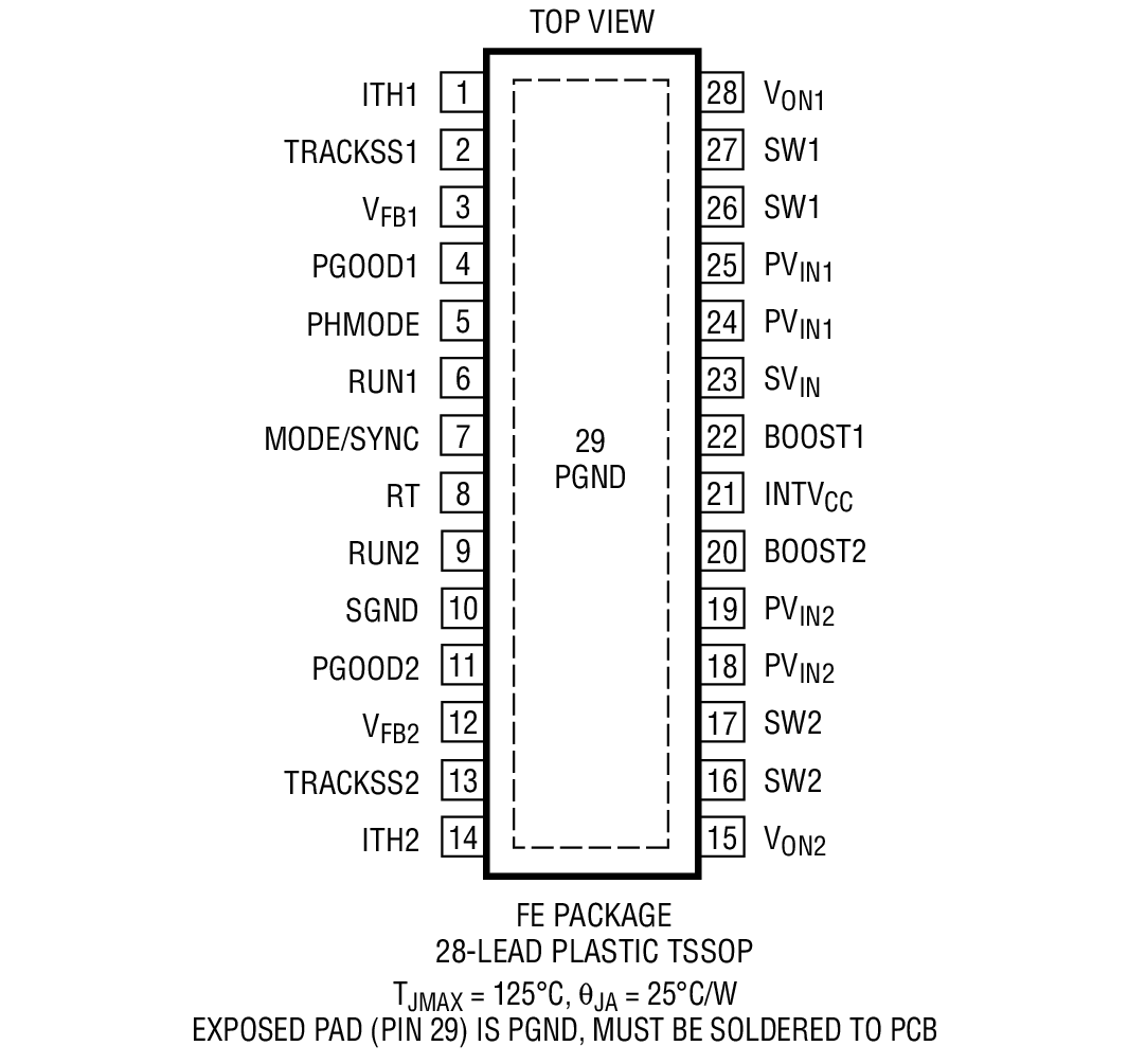 LTC3633A-2LTC3633A-3 product image