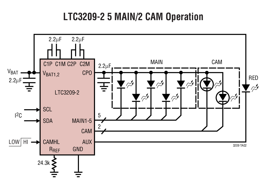 LTC3209 product image
