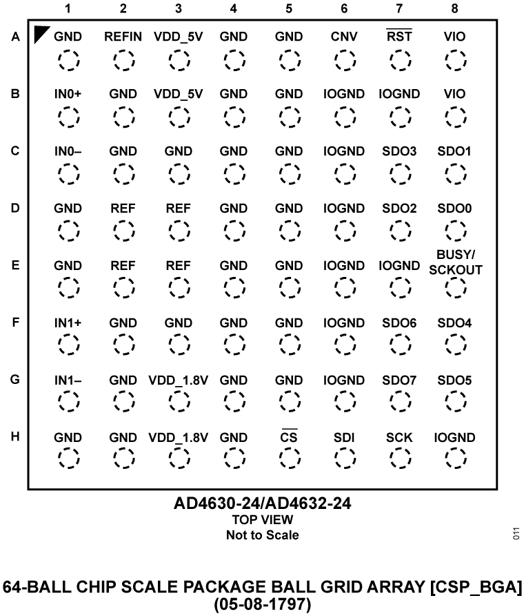 AD4630-24 product image