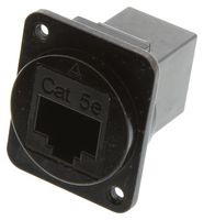 SWITCHCRAFT/CONXALL EHRJ45D5EB440