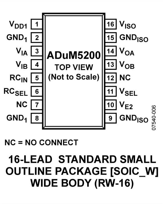 ADUM5200 product image