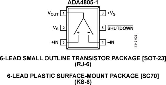 ADA4805 ADA4805