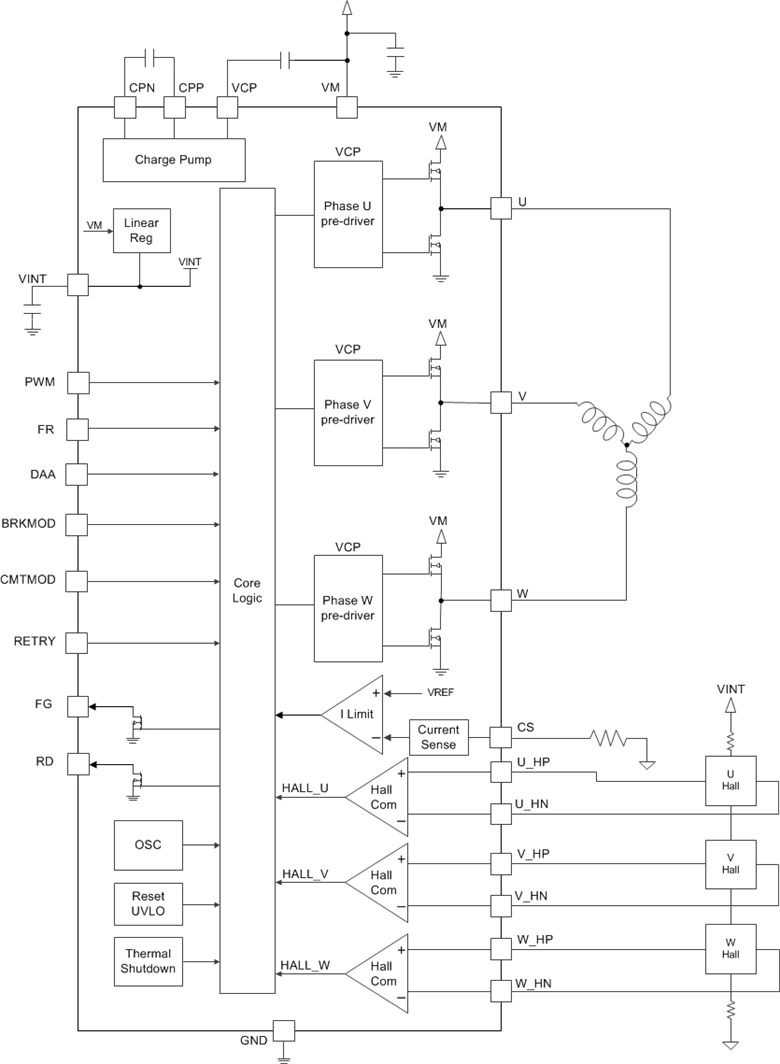 DRV10970 product image