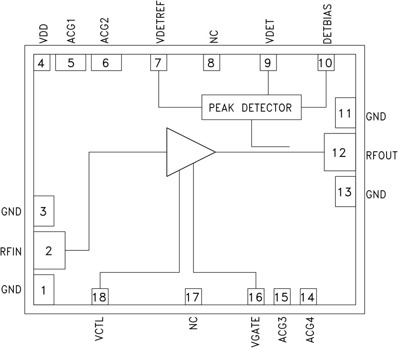 HMC1068 product image