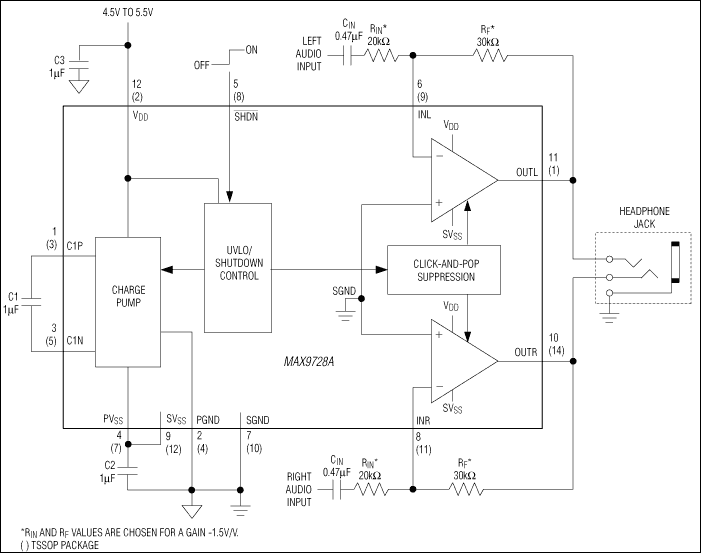 MAX9728 product image
