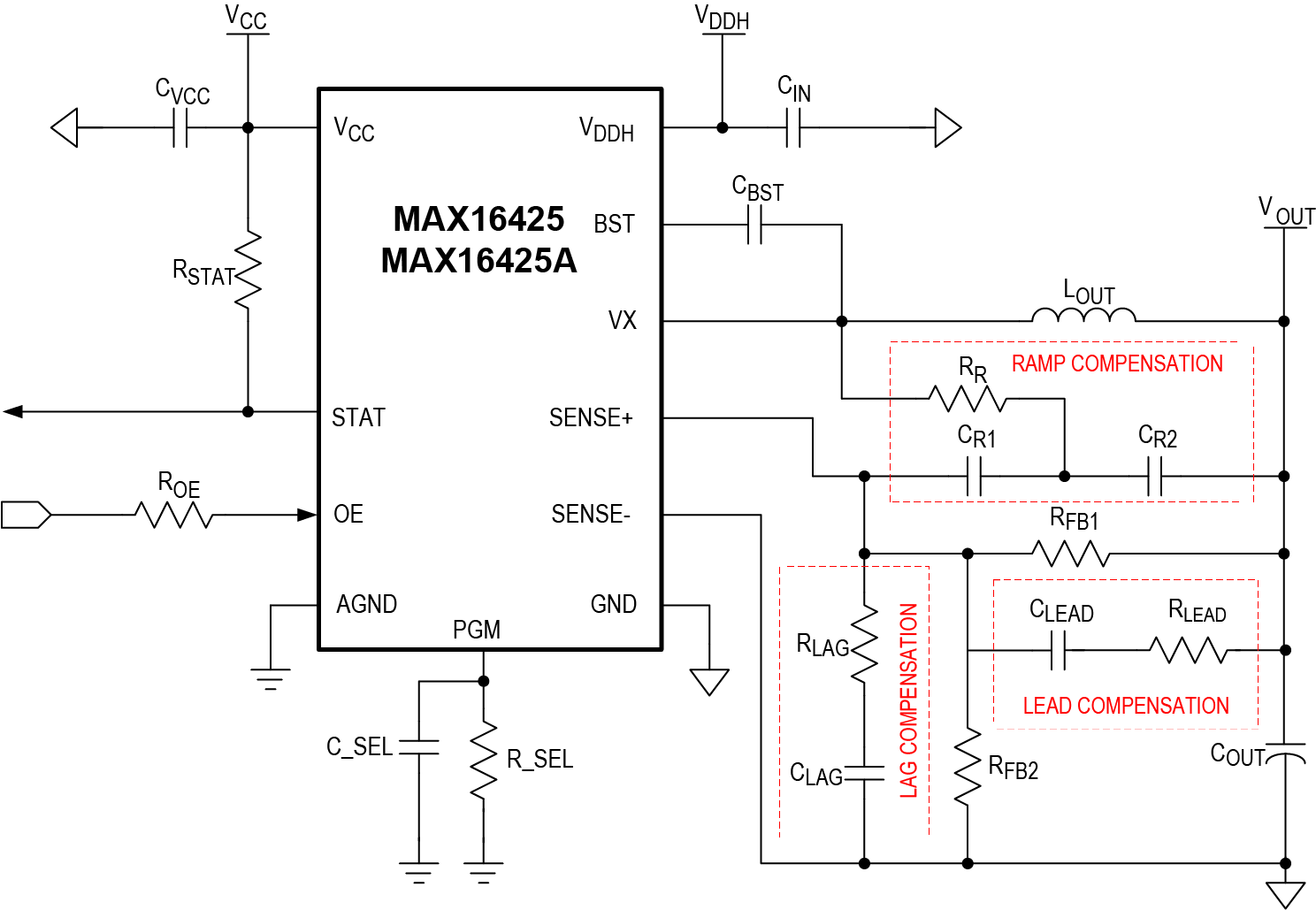 MAX16425 product image