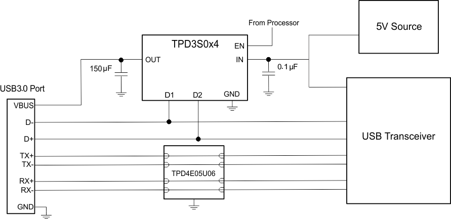 TPD3S044 TPD3S044