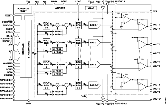 AD5378 product image