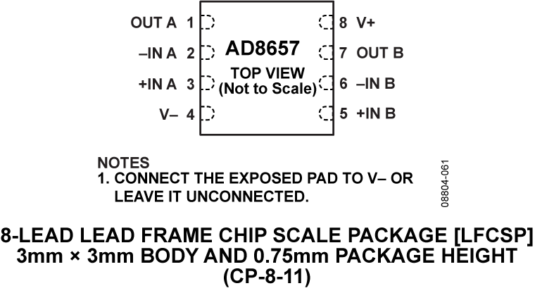 AD8657 product image