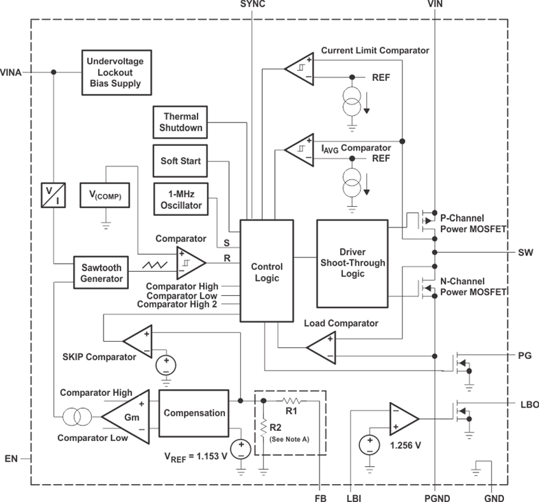 TPS62112 product image