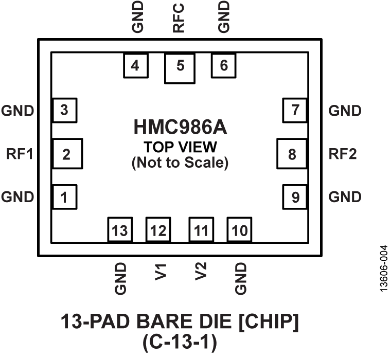 HMC986A product image