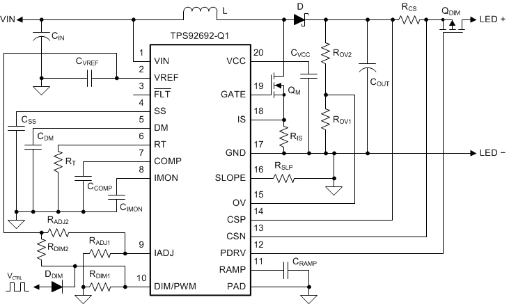 TPS92692-Q1 product image