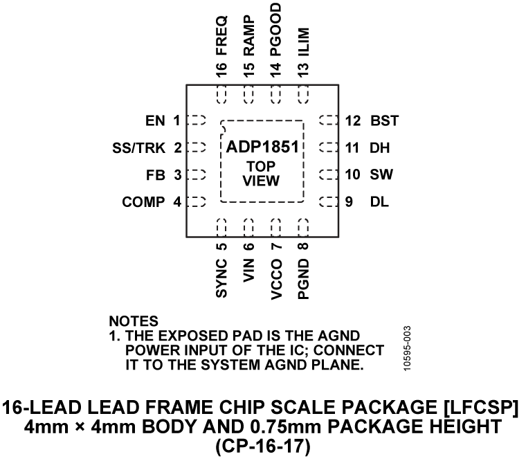 ADP1851 product image