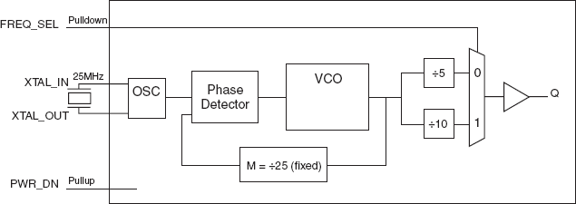 840022I-02 840022I-02