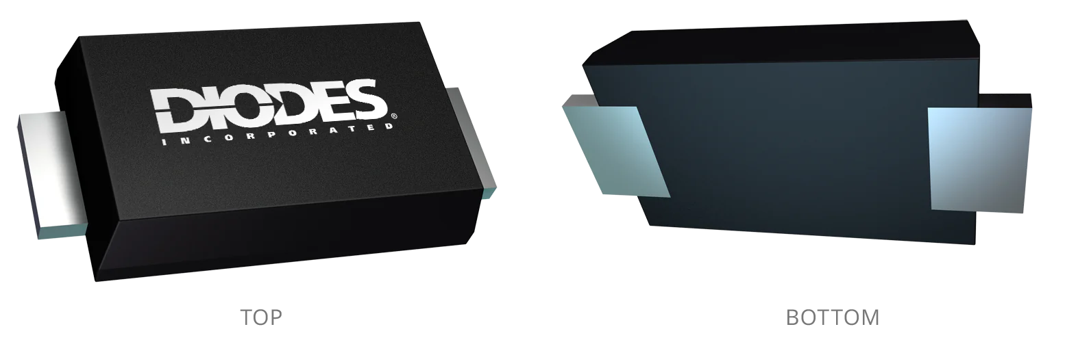 Package Image for SMAF