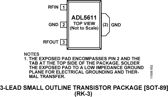 ADL5611 ADL5611