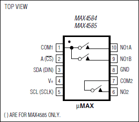MAX4584 product image