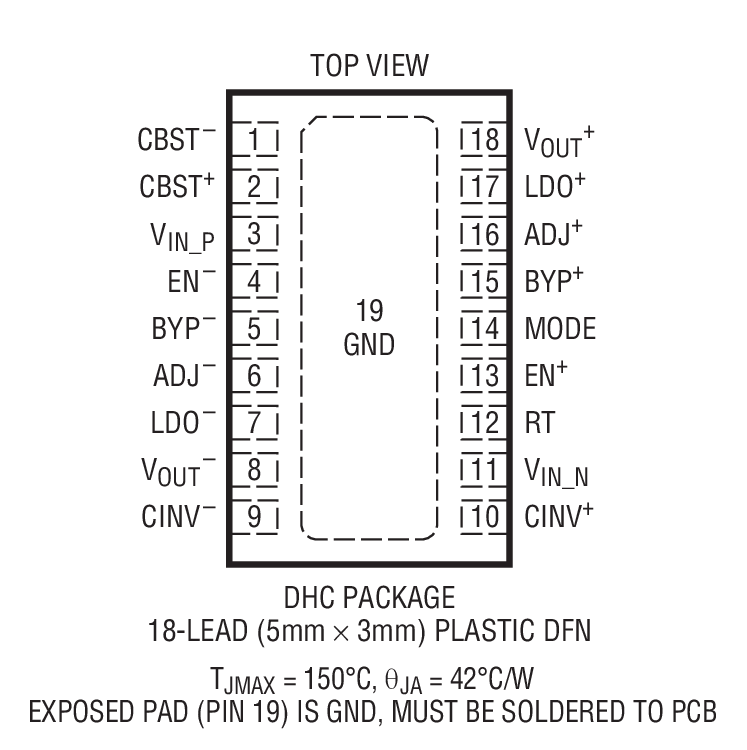LTC3265 product image