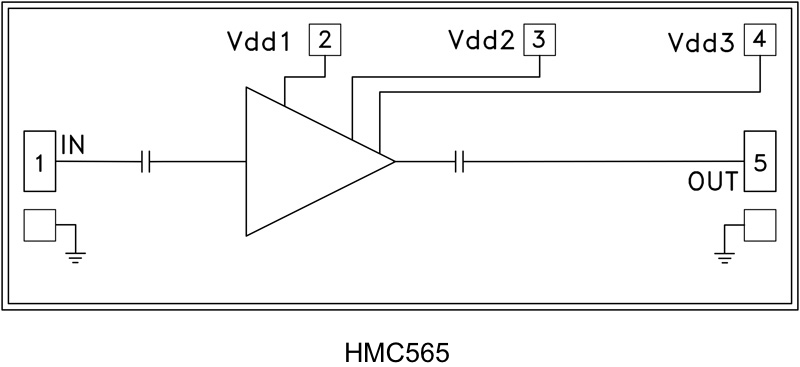 HMC565-Die product image