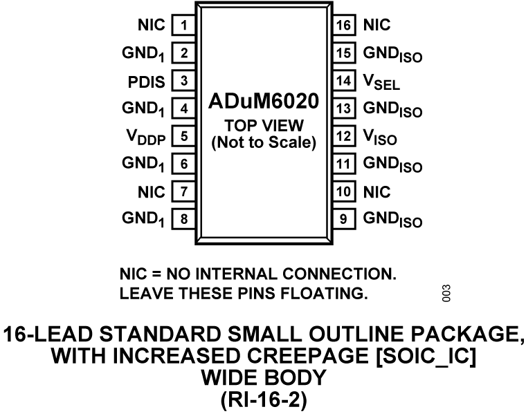 ADuM6020 product image