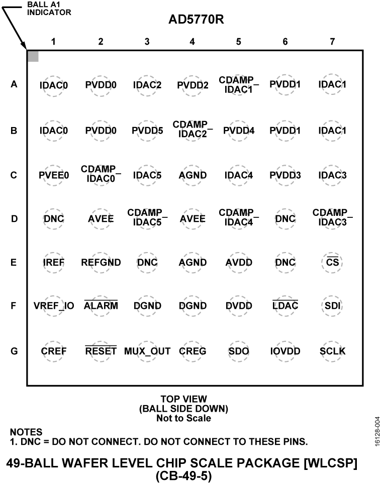 AD5770R product image