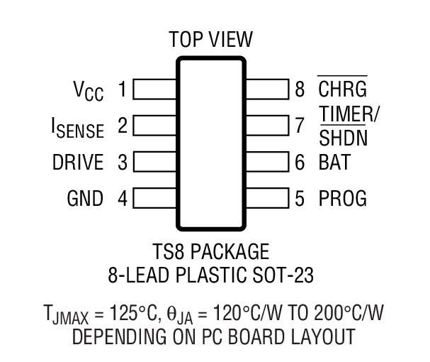 LTC4056 product image