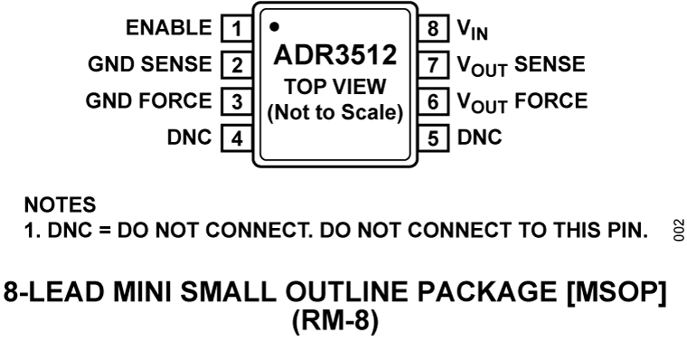 ADR3512 product image