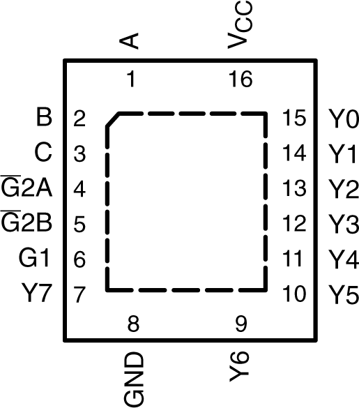 CD74AC238 CD74AC238