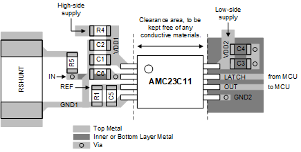 AMC23C11 AMC23C11
